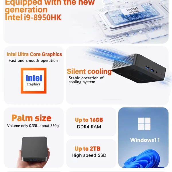 Second image of 2025 Portable i9 Mini PC Computer Windows 11 Intel Core i9 8950HK 16GB 1TB Gaming Computer Dual-Band WiFi 6-Core Mini Desktop PC