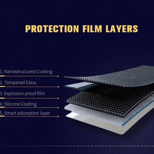 Second image of 7/9/10 Inch Tempered Glass Film For Car Multimedial Stereo Double Din MP5 Player TS7 Android  Navigation Protector Tablet Parts