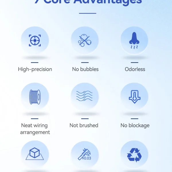 Second image of 10KG 1.75mm PETG Filament Tangle-Free, High Quality 3D Printing Eco-friendly Plastic Consumables 22LBS, vacuum packaging 3D Prin