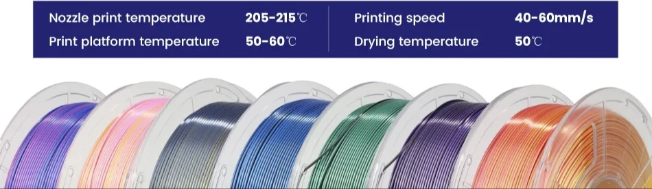 Second image of JAYO 3D Silk Pla Plus/ Dual/Triple Colors SILK 3D Printer Filament 1.75mm SILK Rabinbow 1.1kg/roll 3D Printing Materials