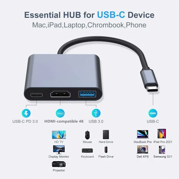 Second image of 3 In 1 Usb-C Usb Hub Male To Female Hdmi-Compatible 4k Usb 3.1 Type-C To Usb 3.0 Charging Adapter For Macbook Air 12 Converter
