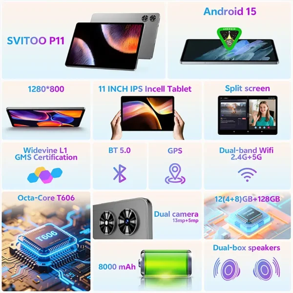 Second image of SVITOO 11-inch 2025 Tablet Android 15 12GB RAM 128GB ROM Octa-Core T606 8000mAh Battery Type-C for Gaming  Android Tablets