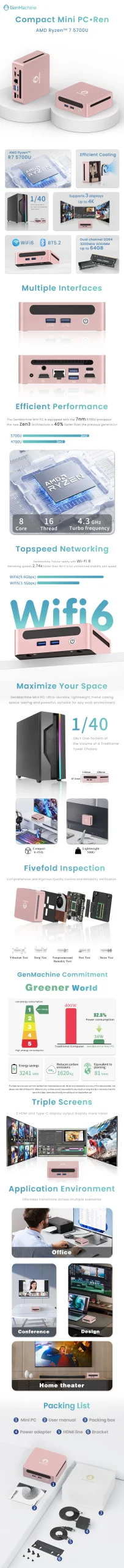 GenMachine AMD Ryzen 5875U 5900HX 7530U 7730U Windows 11 Ryzen MINI PC DDR4 WIFI6 RTL8852, BT5.2 diy gaming computer gaming pc