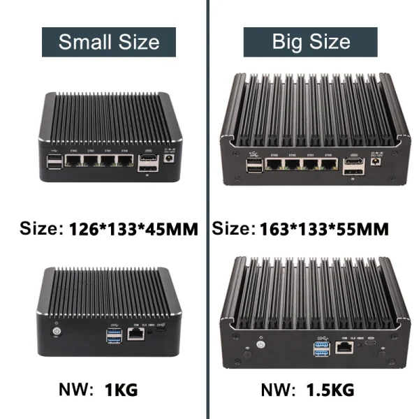 Second image of Firewall Mini PC N150 N95 N6005 4 x 2.5GbE i226V LAN Fanless Computer Hardware, Micro Router Appliance, AES-NI, OPNsense, TypeC