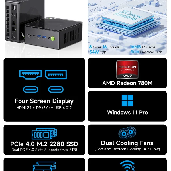 Second image of GMKtec K8 Plus Mini PC AMD R7-8845HS NUCBOX Window 11 Pro AMD Radeon™ 780M Oculink*1（PCIE GEN4*4)） DDR5 5600MHz