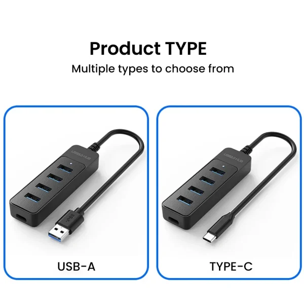 Second image of USB 3.0 Power Adapter 4 Port Multi USB Splitter Hub USB Hub 2.0 Type C Hub Multi Extender Accessories
