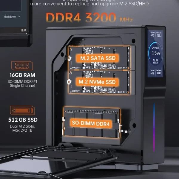 Second image of SZBOX Mini PC Intel Alder Lake-N97/Twin Lake N150RGB Light WiFi6 4K Dual Display/Dual LAN DDR4 3200MHz SSD NVMe/NGFF LCD Display