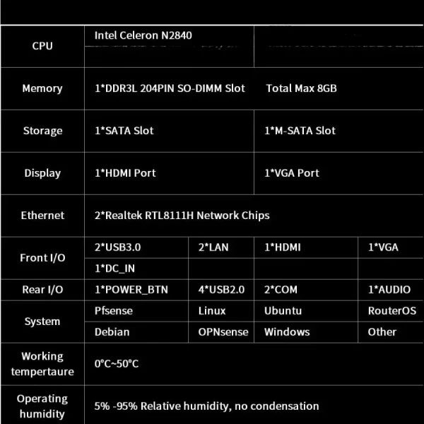 Second image of Metal Case Mini PC Intel N2840 Desktop Computer Pfsense DDR3L Msata SSD 2Lan 2COM VGA HD Display