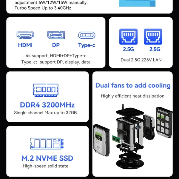 Second image of EOVOE NAS Mini PC Barebone Kit with AMD R7 5285U/N100/N150 DDR4 M.2 NVME 2280 WiFi6 Linux Support, Desktop for Home Win11 Ready