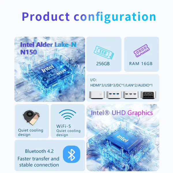 Second image of SZBOX T8 Plus Twin Lake N150 MINI PC Windows 11 Pro LPDDR5 8GB/16GB 512GB SSD WIFI5 BT4.2 Desktop Office Gaming Computer