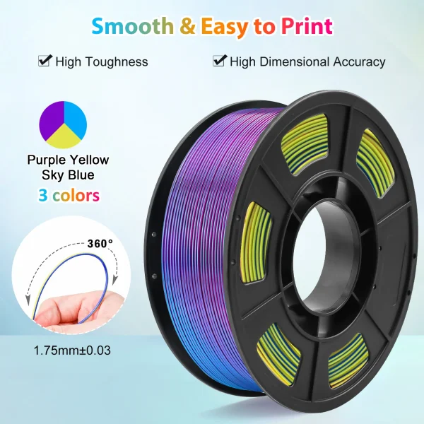 Second image of Tricolor Silk PLA 3D Printer Filament, 1.75mm Multicolor 3D Printing Filament, Purple&Sky Blue&Yellow Filament, 250g (0.55lbs)