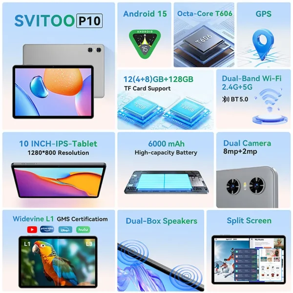 Second image of SVITOO 10.1 inch Tablet Android 15 T606 8-core 12GB(4GB+8GB)RAM/128GB ROM 1280×800iPS WIFI 6000mAh Type-C Face Unlock Tablets