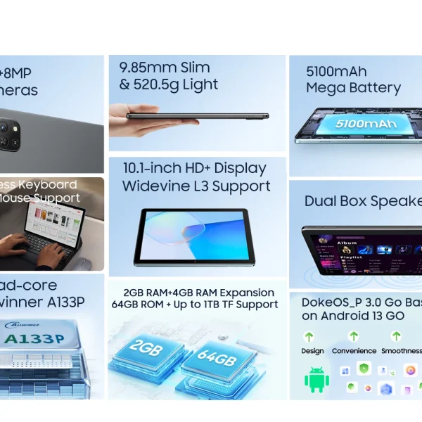 Second image of Blackview Oscal Pad50 WIFI Tablet 10.1 Inch 800*1280 HD Display 5100mAh Long Battery Life A133P CPU Android Tablet