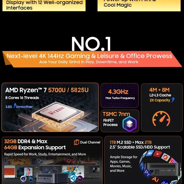 Second image of 【Brand+】Blackview MP100 NEW Mini PC AMD R7 5700U/5825U  Windows 11 8-Core 16-thread 16GB DDR4 512GB/1TB SSD WiFi 6 Mini