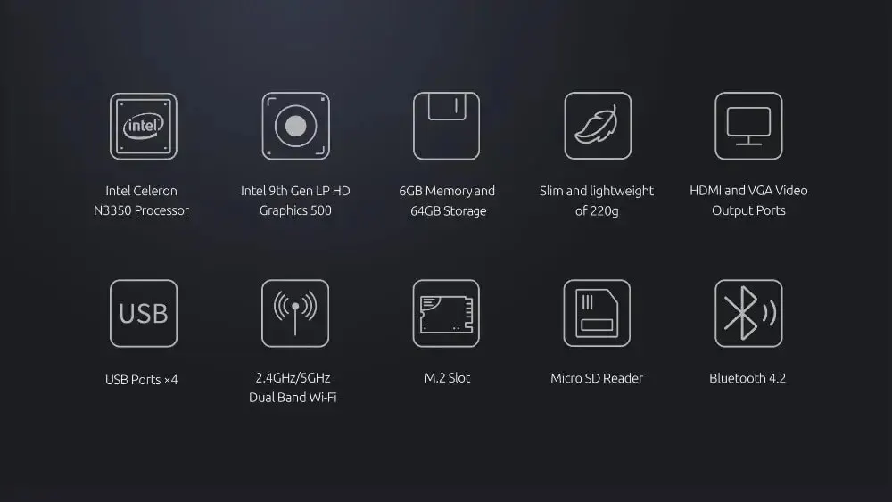Second image of MLLSE M2 Mini PC Intel N3350 CPU 6GB RAM 64GB SSD WiFi5 BT4.2 Windows 10 Mini Desktop Computer