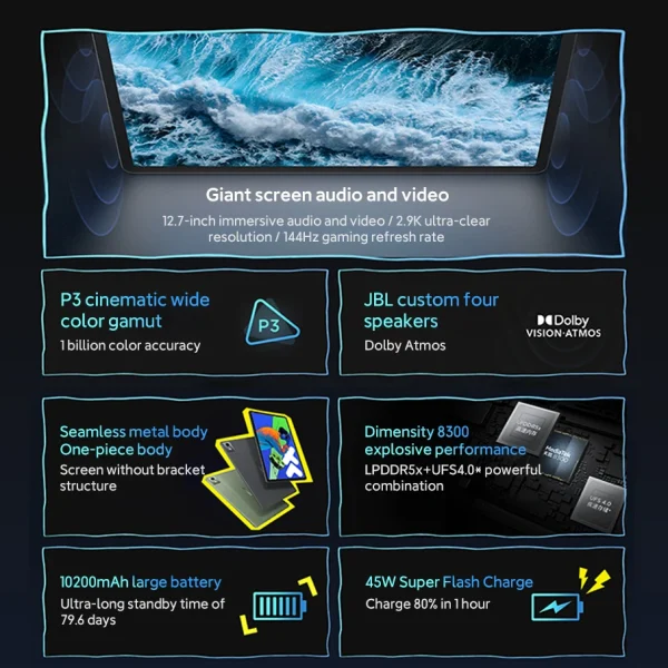 Second image of Original CN Version Lenovo Xiaoxin Pad Pro 12.7 2025 Pads MTK Dimensity 8300 144Hz 128GB 256GB 10200mAh 45W Charging GPS Tablet