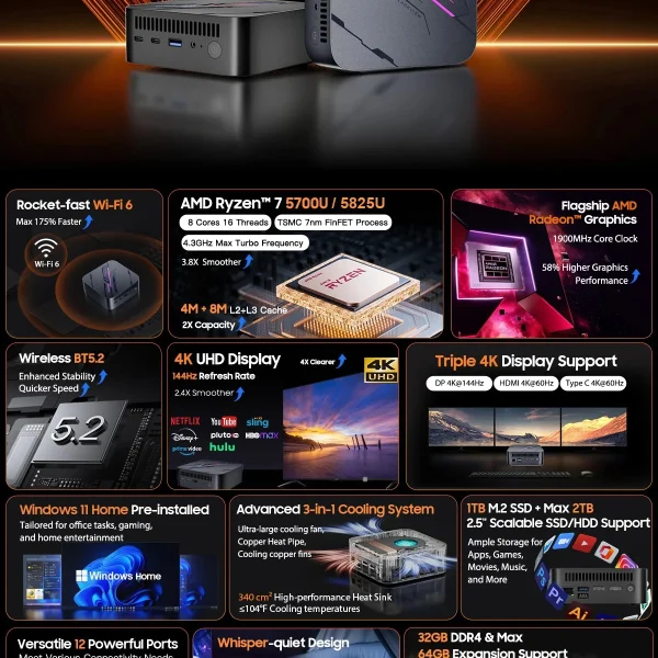 【Brand+】Blackview MP100 NEW Mini PC AMD R7 5700U/5825U  Windows 11 8-Core 16-thread 16GB DDR4 512GB/1TB SSD WiFi 6 Mini