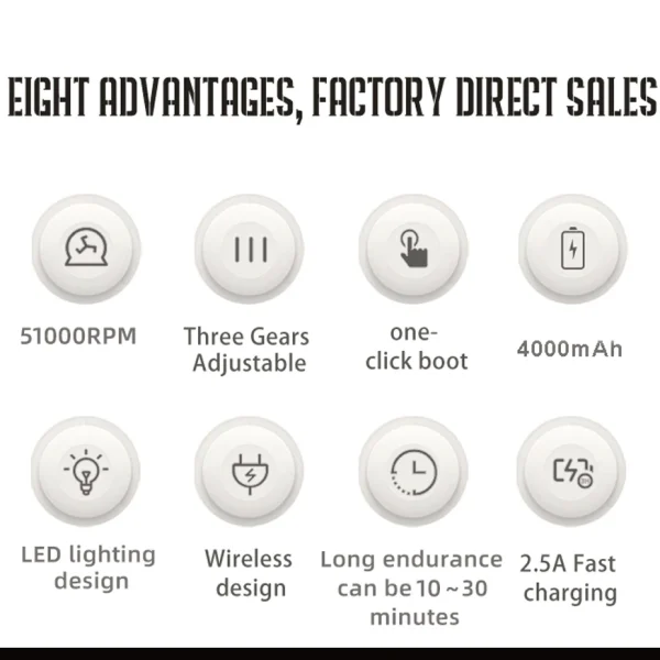 Second image of Protable Air Duster for Computer Cleaning 51000RPM Cordless Compressed Air Blower with LED Light for PC computers Keyboard Clean