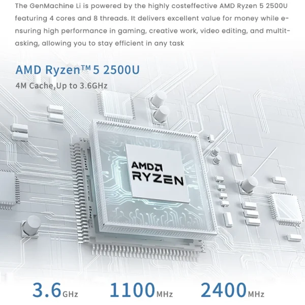 GenMachine Mini PC AMD Ryzen 5 2500U 2700U 3550H 3750H Ryzen DDR4 1RAM ROM WIFI5 AMD Pc Gamer Diy Gaming Computer